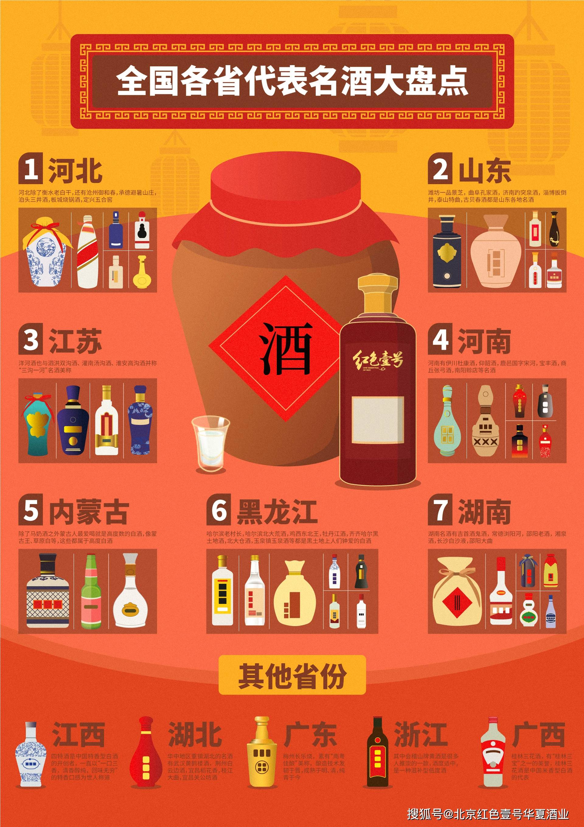 高手卖酒难怪销量好原来这样发朋友圈