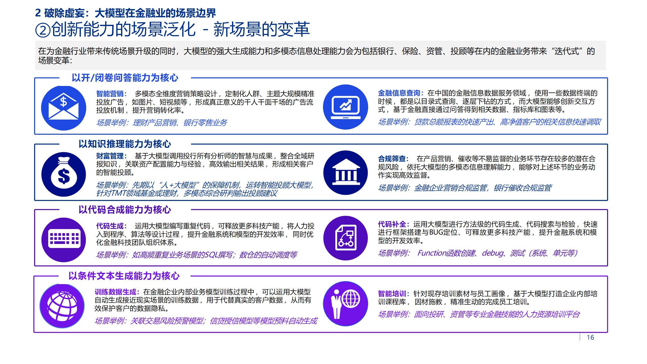 总之,金融业大模型的应用正在逐步改变金融行业的传统业务模式,推动