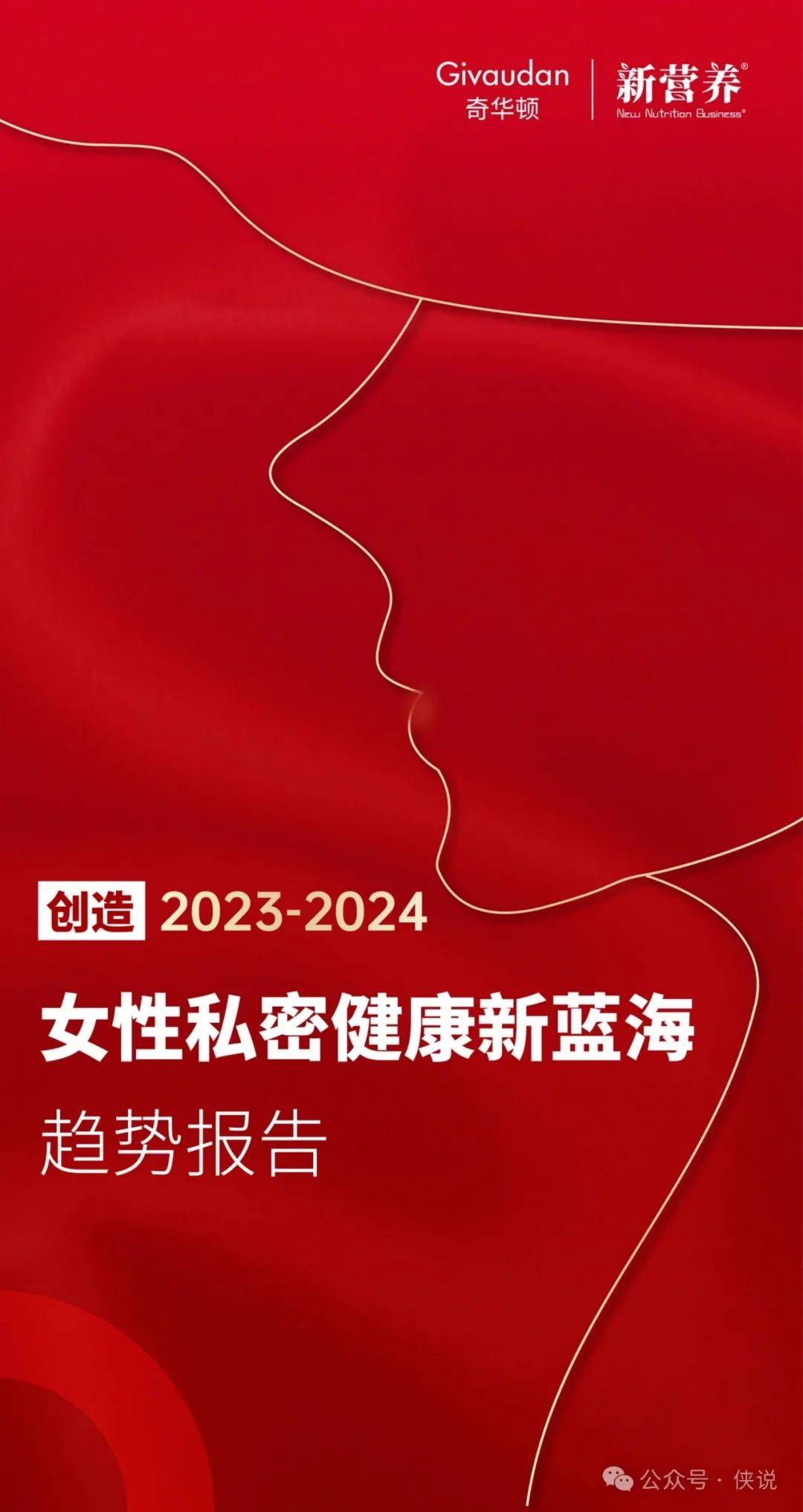 2023-2024女性私密健康新蓝海趋势报告