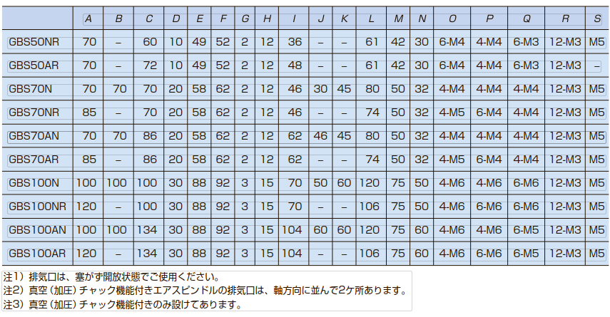 nsk空气主轴 江苏勃曼工业_滚珠_轴承_精密