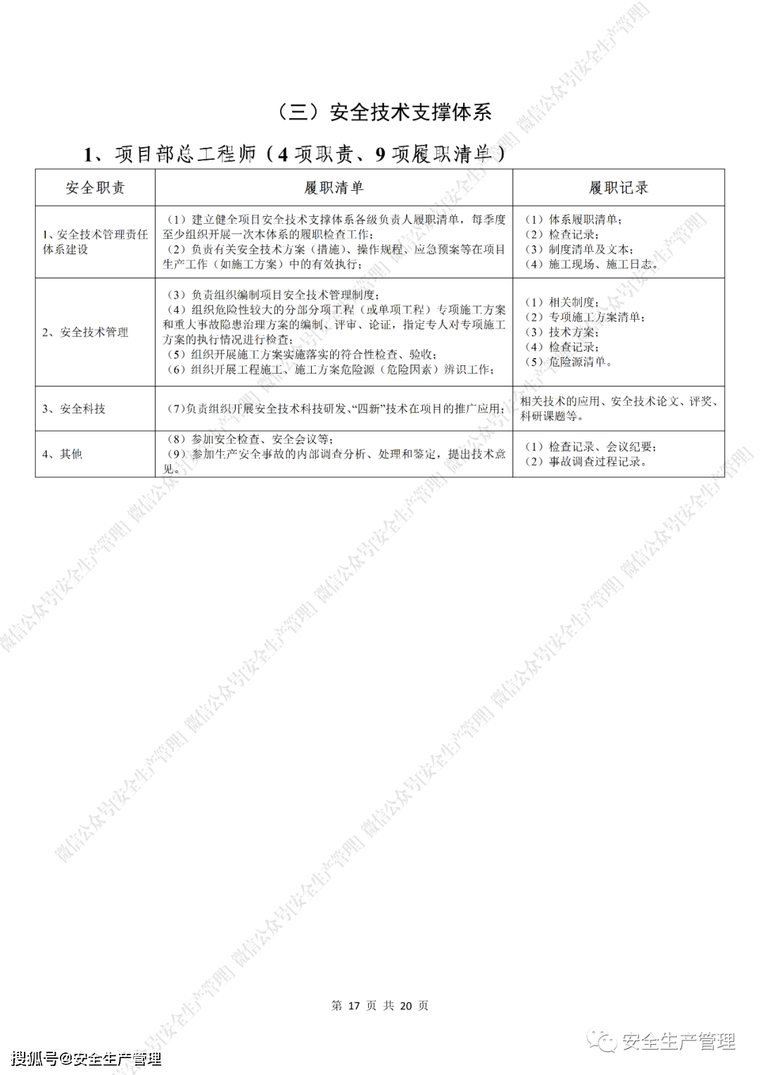 新版安全生产责任体系重点岗位履职清单