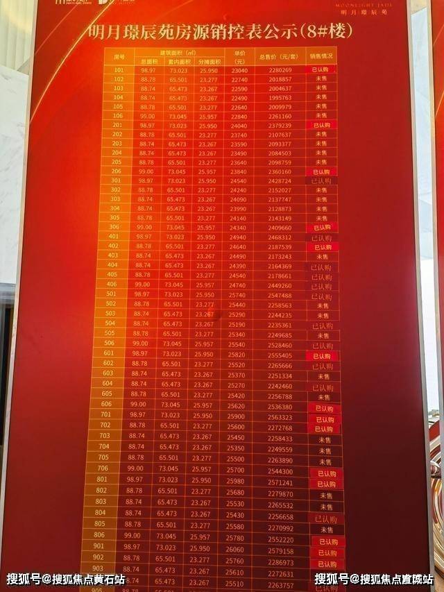 辰苑)楼盘详情-明月璟辰苑房价-户型-容积率-小区环境_花桥_上海_昆山