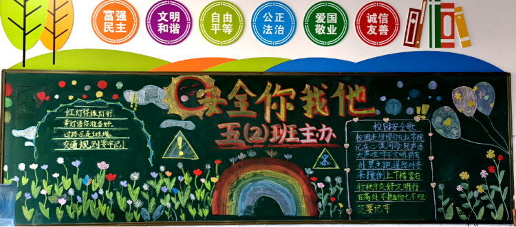 黑板报是学校加强爱国主义教育,传统文化建设,安全教育宣传的重要阵地