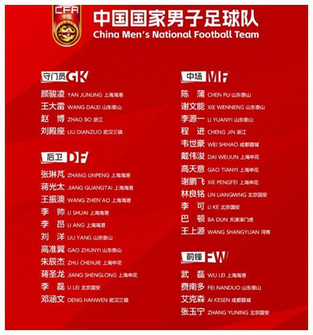 原创国足集训名单公布新帅重大决定郑智武磊霸气表态