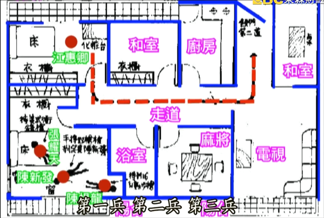 原创对比三个真实原型的疯狂行径我才知b级片的尺度只是个开胃菜