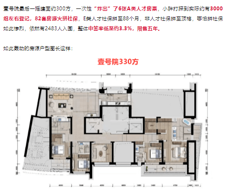 杭州壹号院330平户型图图片