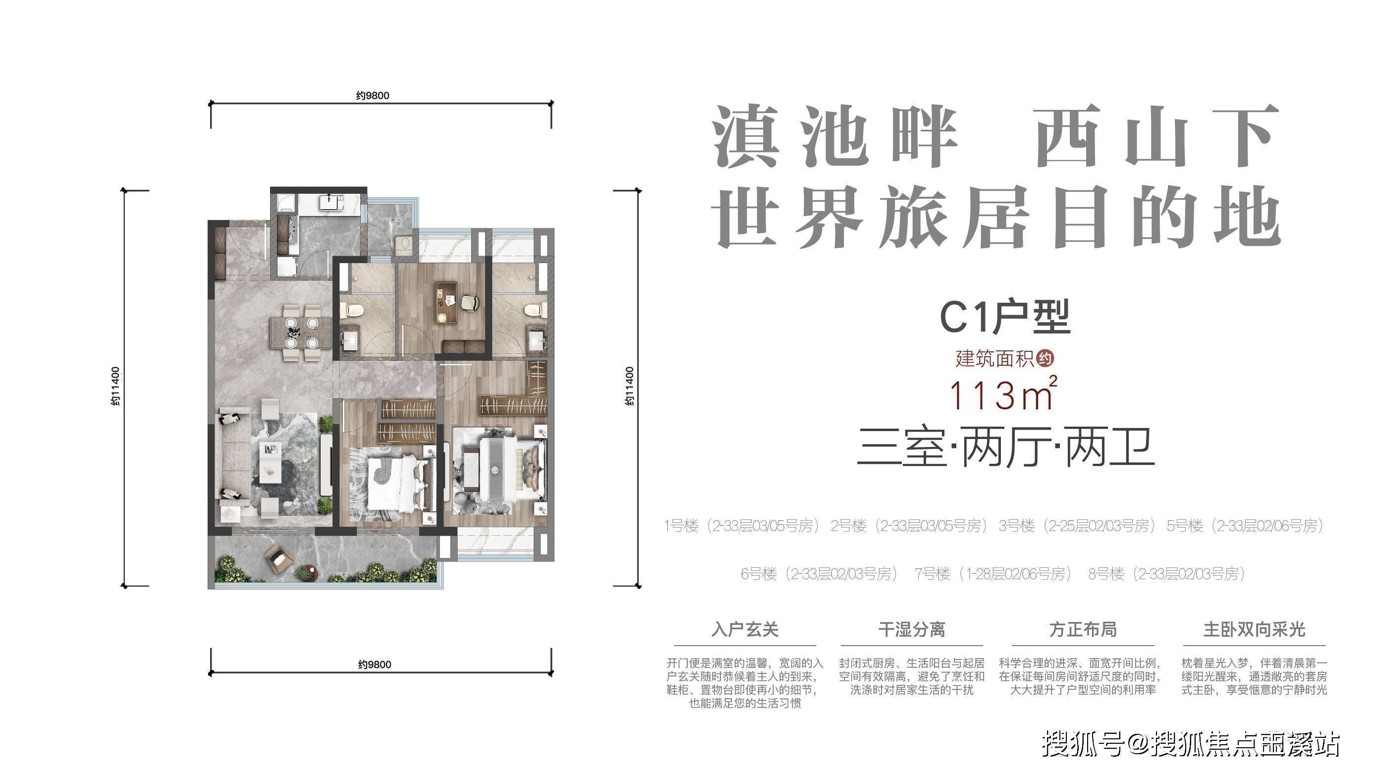 昆明融创文旅城书香云海项目户型图项目全解析楼盘详情