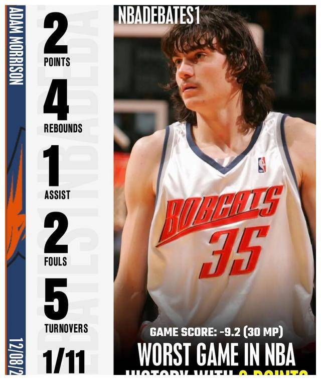 接下来是埃尼斯·沃特利,他于1985年3月23日效力于未知球队,全场比赛