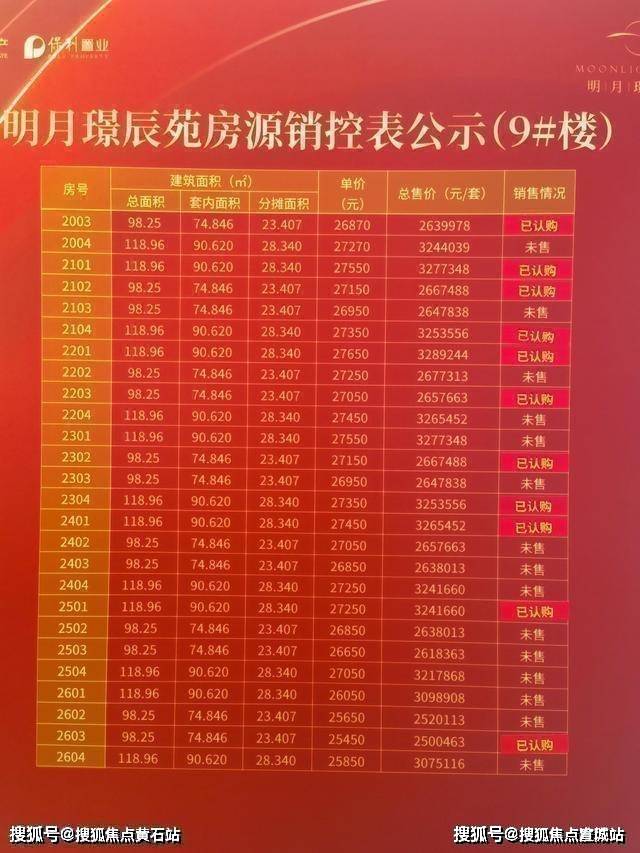 辰苑)楼盘详情-明月璟辰苑房价-户型-容积率-小区环境_花桥_上海_昆山