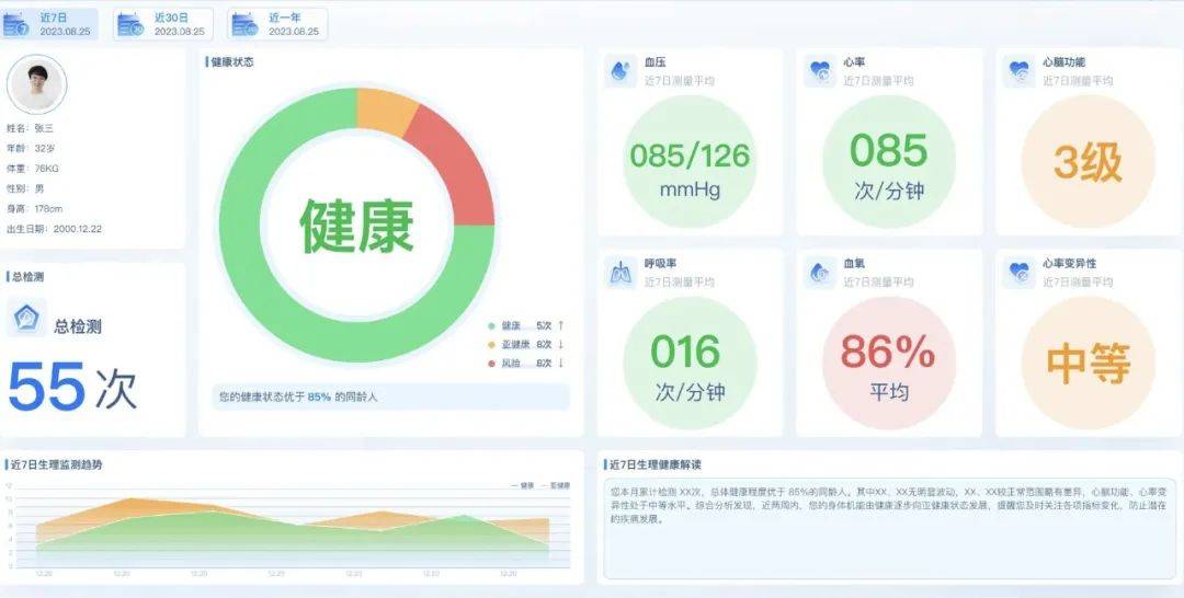 健康数据监测