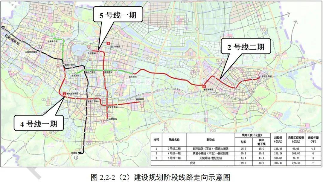 绍兴地铁4号线规划图片