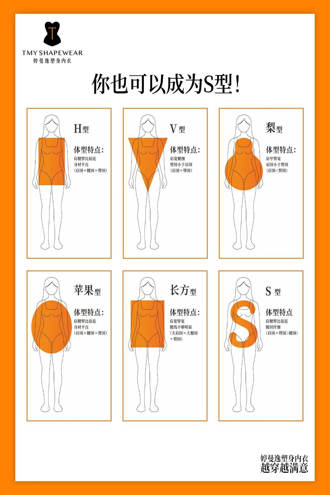 这么火塑身内衣究竟是谁在穿