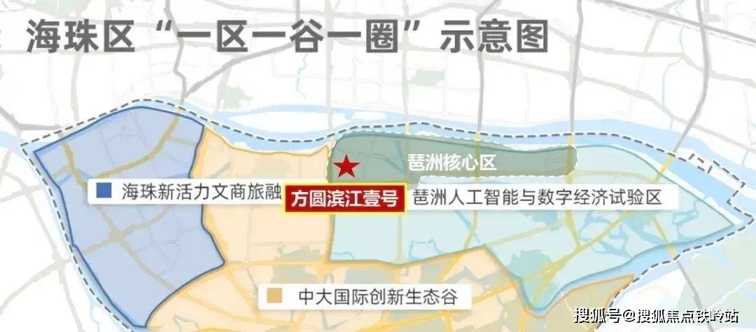 方圆滨江壹号恰好位于广州中轴线上,直接可以望到广州塔,赤岗塔等地标