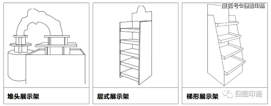 展架设计手绘三视图图片