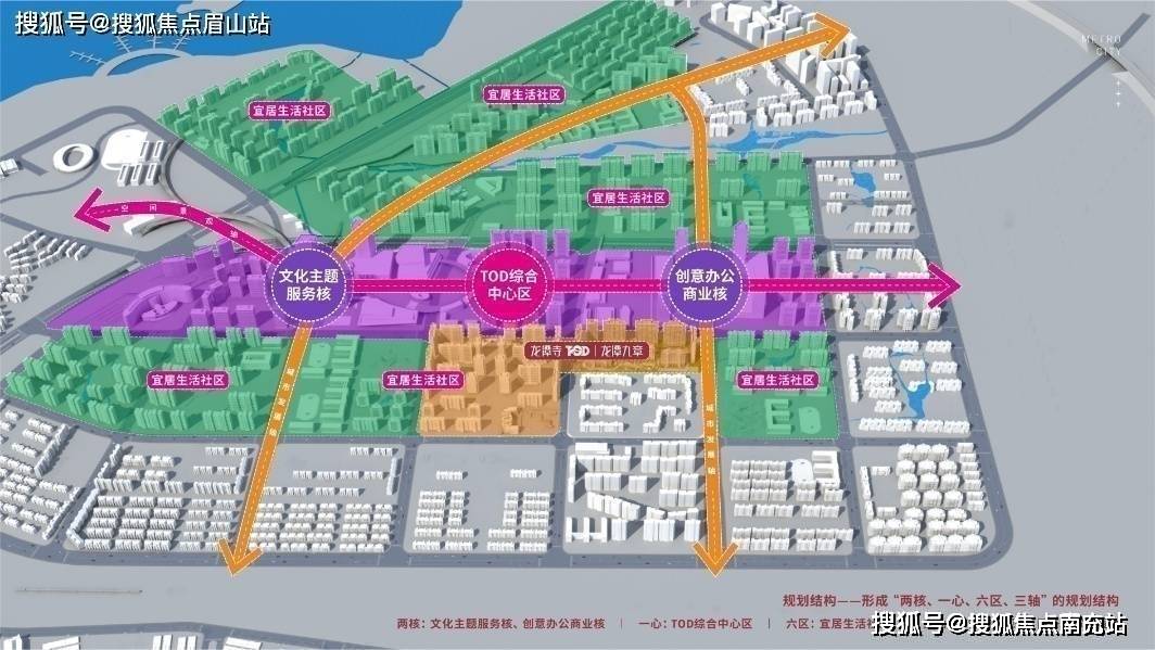 成都龙潭新城商业规划图片