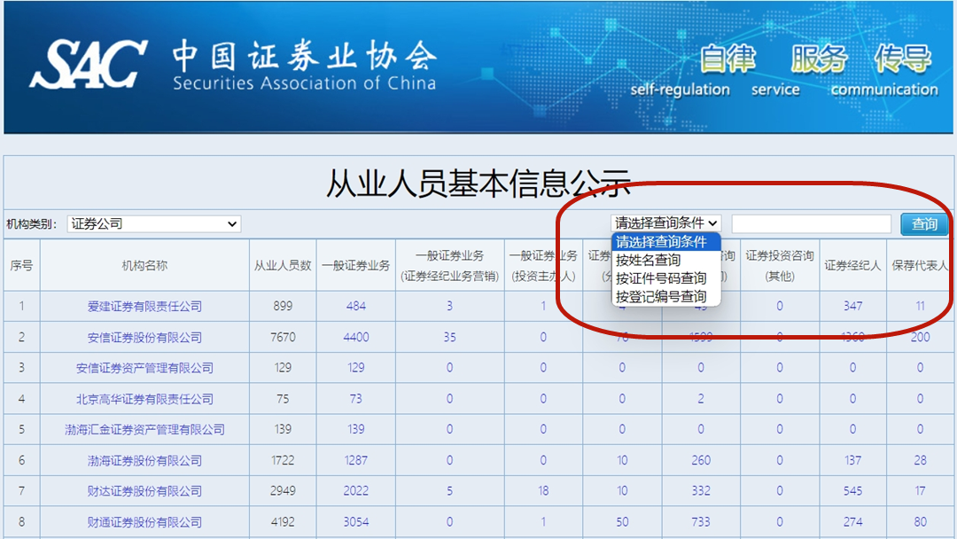 股民_证券投资顾问_公司