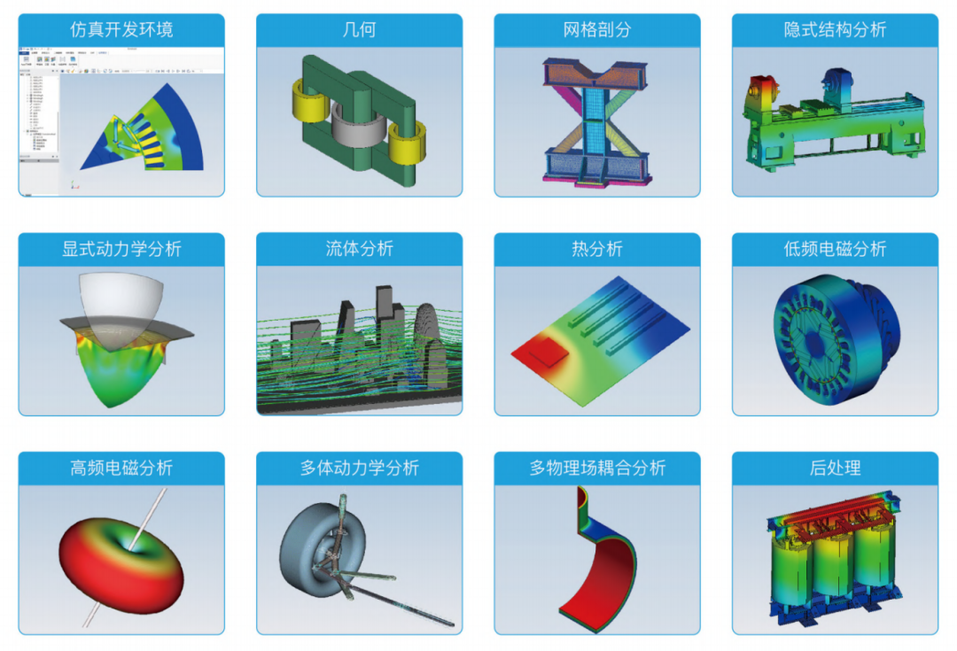 自主通用多物理场仿真平台simdroid及电子散热模块上架华为云商店