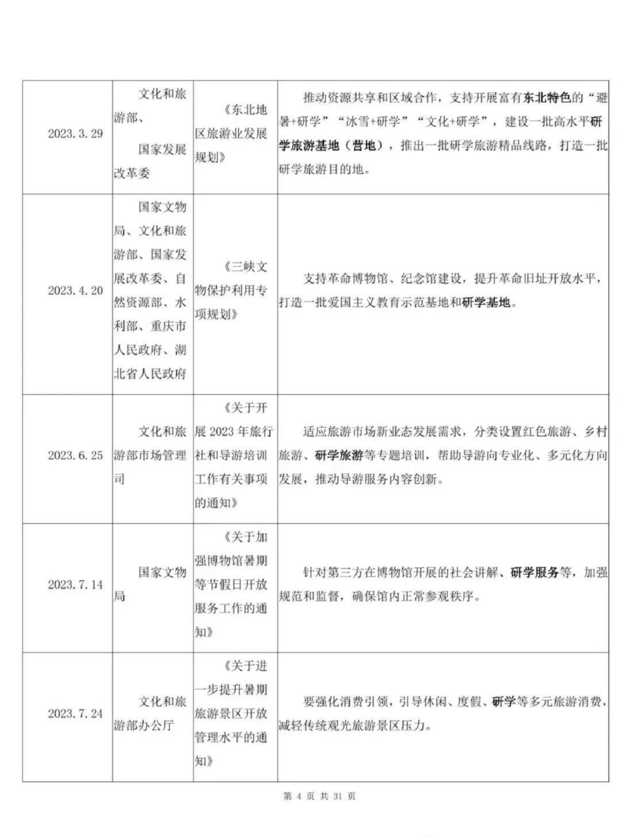 资政大夫祠研学报告图片