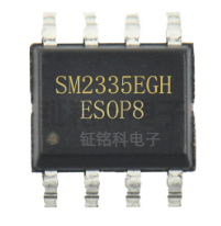 高压线性智能照明1024级灰度驱动芯片SM2232EGH、SM2182E、SM2235EGH、SM2335EGH/EGW(图1)
