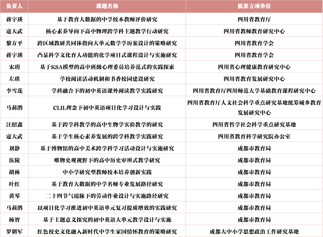 求實中學_開封求實中學_石家莊求實中學