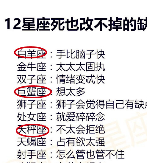 原创十二星座讨厌的恋人类型白羊座不喜欢粘人型的女生你的星座呢