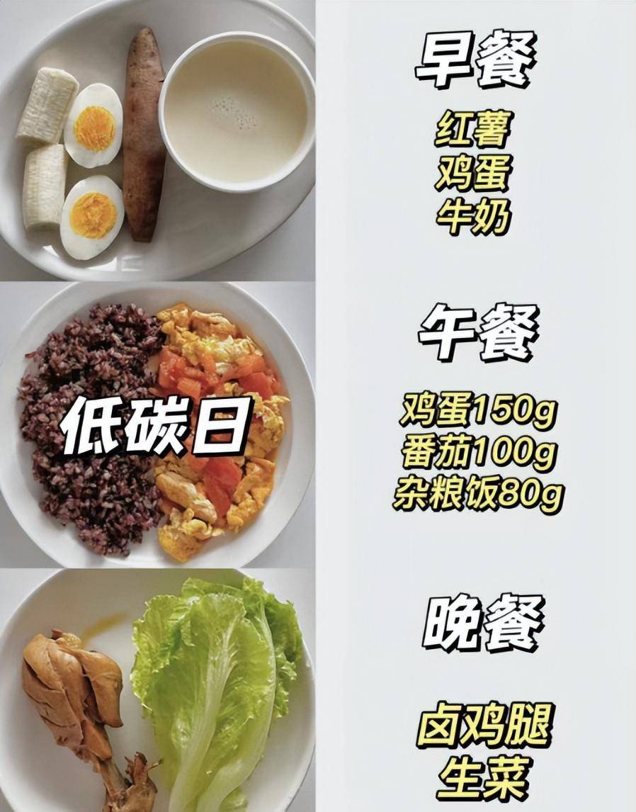 原创陈乔恩13天不吃碳水上热搜减肥方法大公开适合2555女性