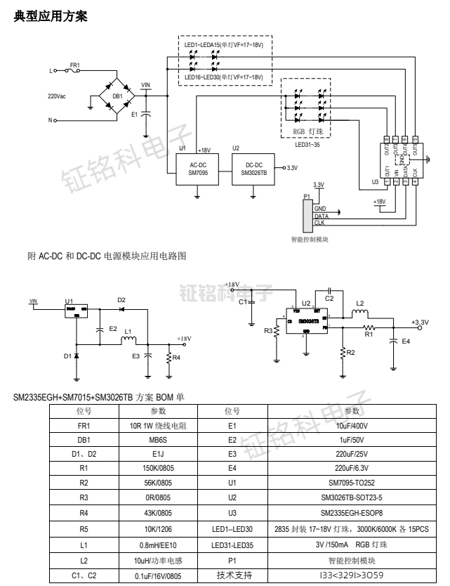 高压线性智能照明1024级灰度驱动芯片SM2232EGH、SM2182E、SM2235EGH、SM2335EGH/EGW(图2)