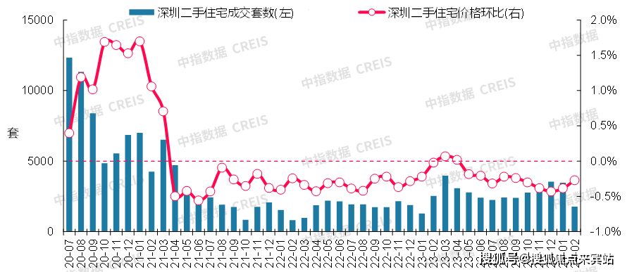 安宏基天曜府安宏基天曜府首頁網站丨安宏基天曜府最新房價戶型售樓處