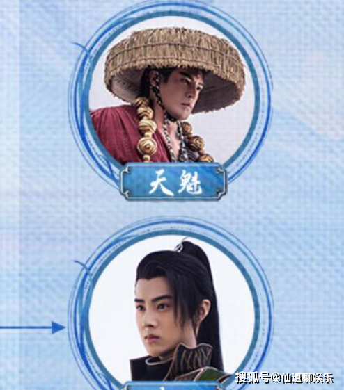 原创揭秘黑焰六部大神谁是最强战力天魁or太极