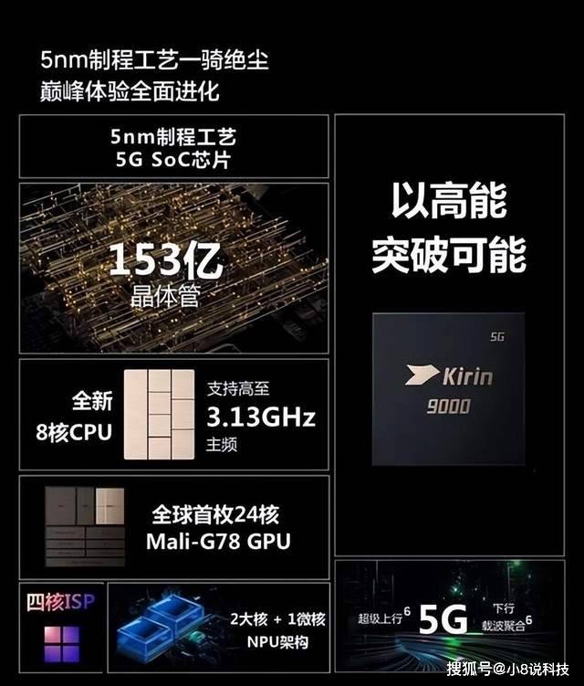 作为影像旗舰华为p70系列的优势体现在哪些方面