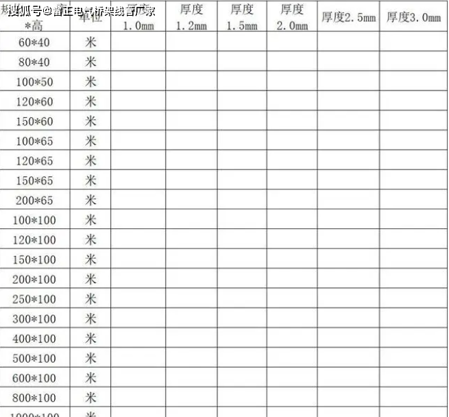 不鏽鋼電纜橋架規格6040多少錢一米