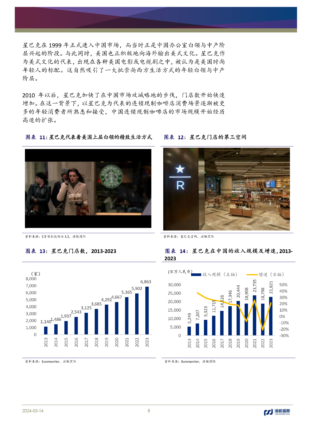 瑞幸:打破传统,创新驱动,顺势而为,造就中国咖啡行业新格局_报告_市场