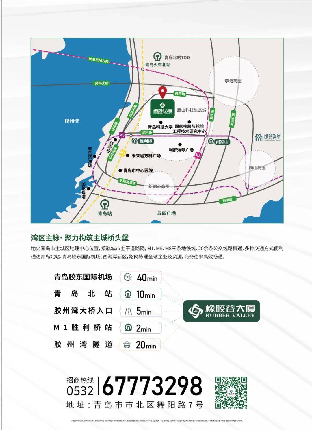 坐标青岛橡胶轮胎行业新总部基地正在崛起