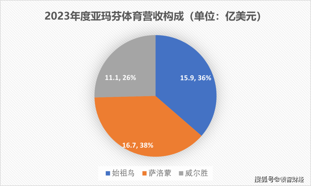 原创标榜李世民却活成了宋神宗知名上市公司黯然退市