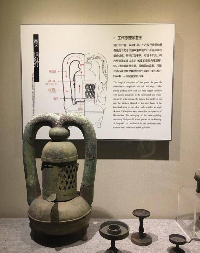 原创汉代广陵王博物馆里有哪些宝贝铜釭灯环保弩机威力大