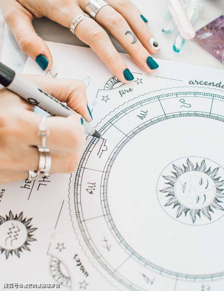 星盘中哪些配置原生家庭问题比较多