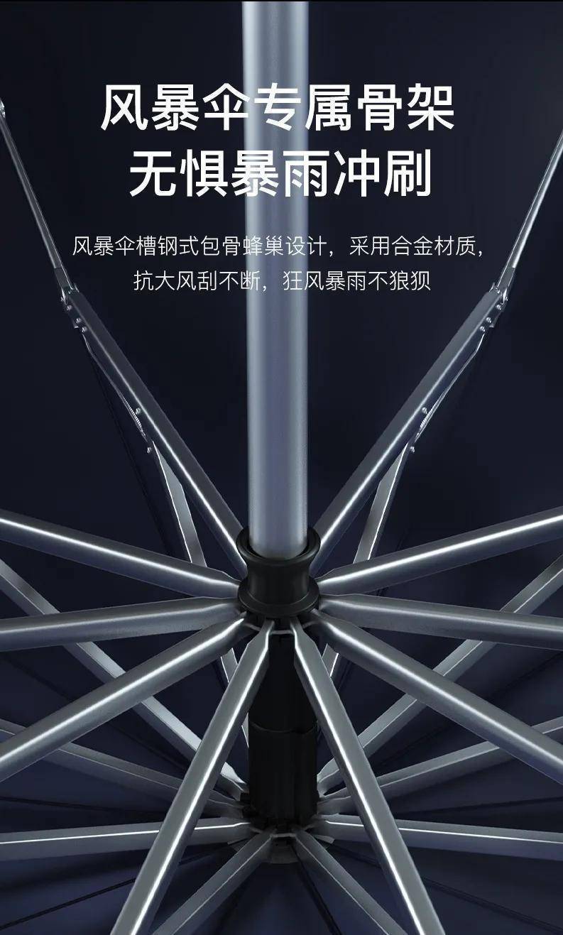 原创国产黑马级雨伞反向折叠一甩即干自带led照明很贴心