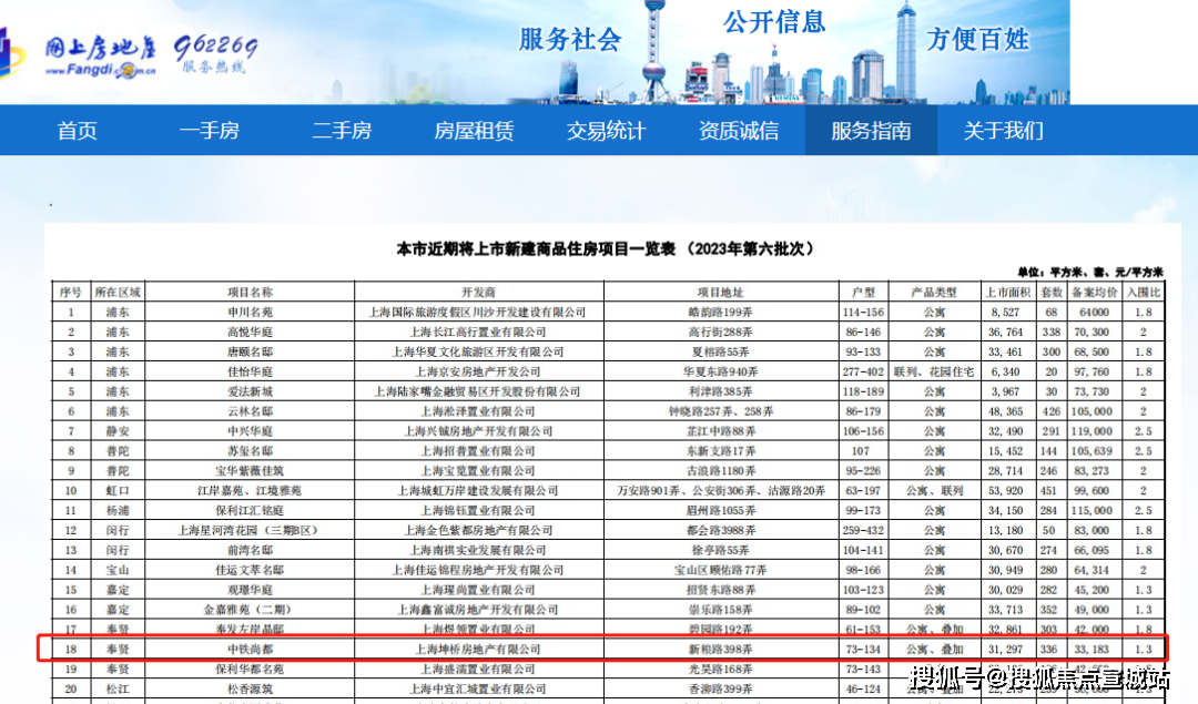 世纪尚城中铁世纪尚城上海中铁世纪尚城中铁世纪尚城欢迎您楼盘网站