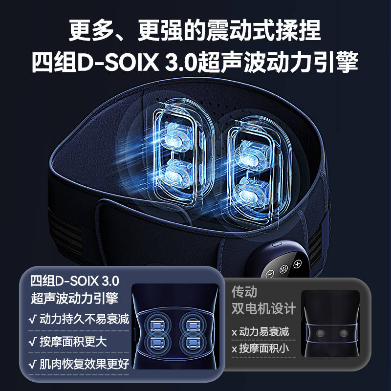 什么牌子的腰部按摩器质量好?五款不踩雷机型实测分享_肌肉_震动_问题