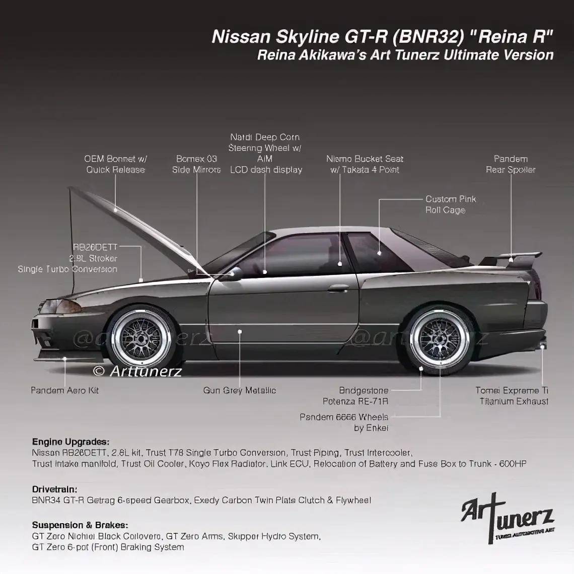 头文字d败给拓海的对手,每款都是jdm经典神车?_搜狐汽车_搜狐网