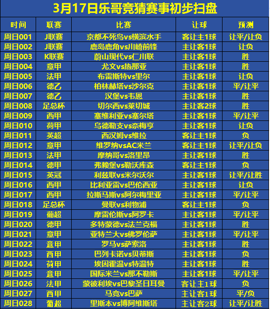 最新足球赛事分析（2021最新足球赛事）《最新足球赛事排名》