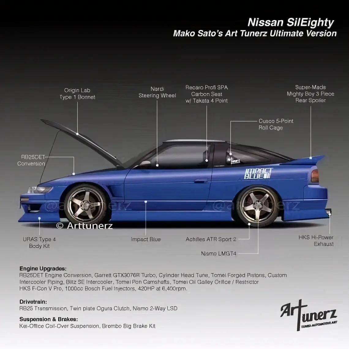 头文字d败给拓海的对手,每款都是jdm经典神车?_搜狐汽车_搜狐网