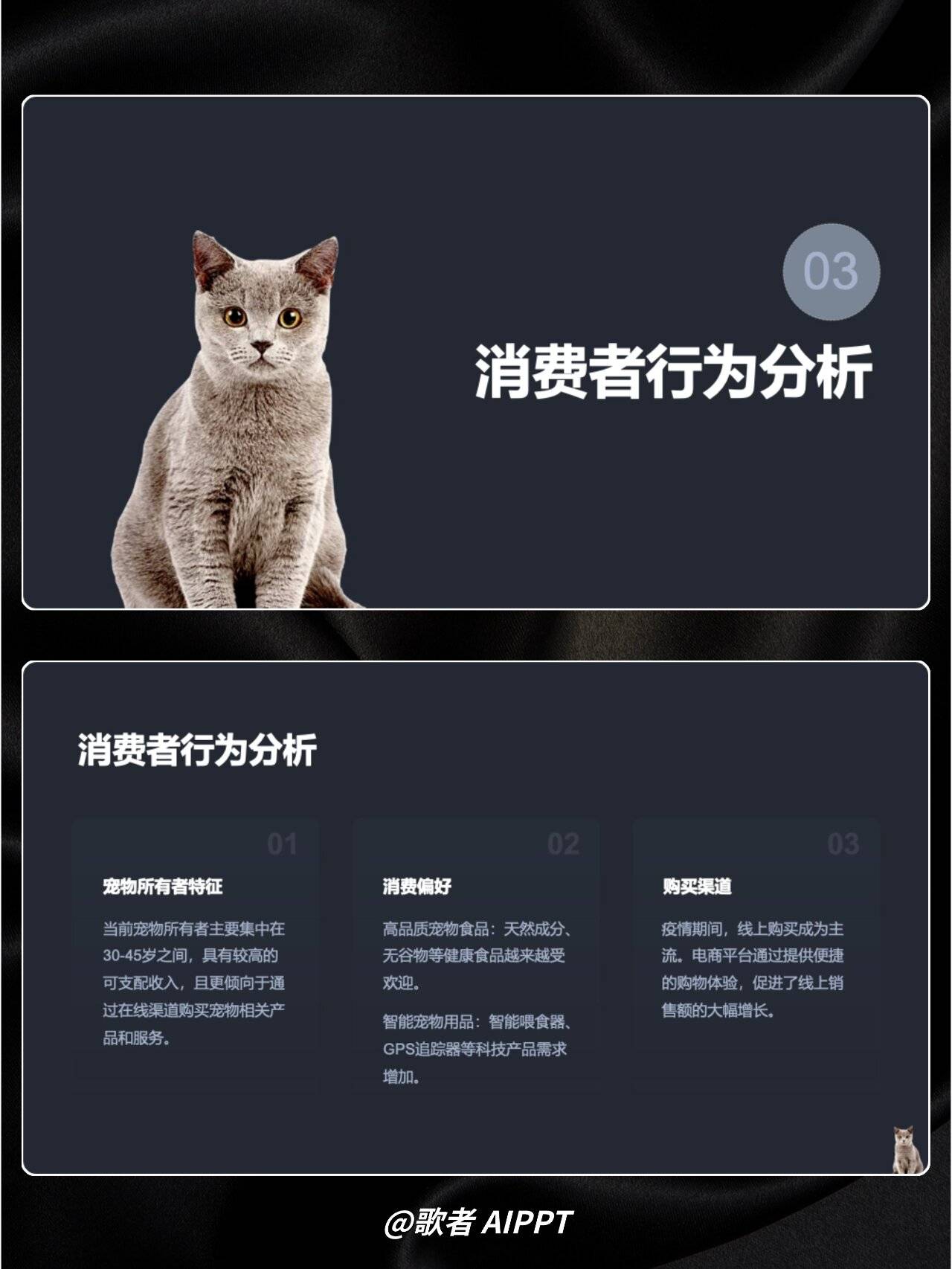 宠物行业深度研究报告ppt案例