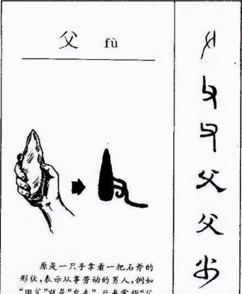 原创爹和爸有啥区别二字拆开才明白难怪古人称父亲为爹爹