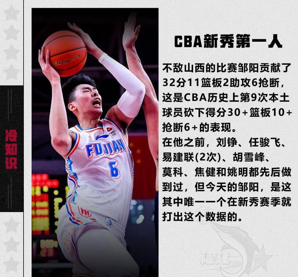 我给大家看看邹阳的身体状况. 他身高近2米,翼展2.13米.