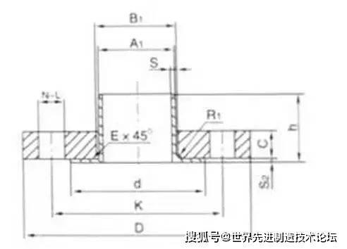 一口气列举了12种法兰你平时设计用到哪几种
