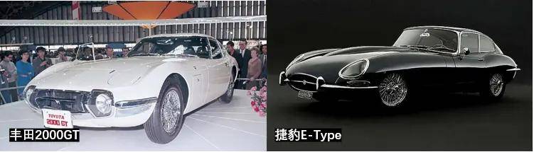 追求,丰田选择捷豹e-type作为蓝本打造了自己的第一台跑车丰田2000 gt
