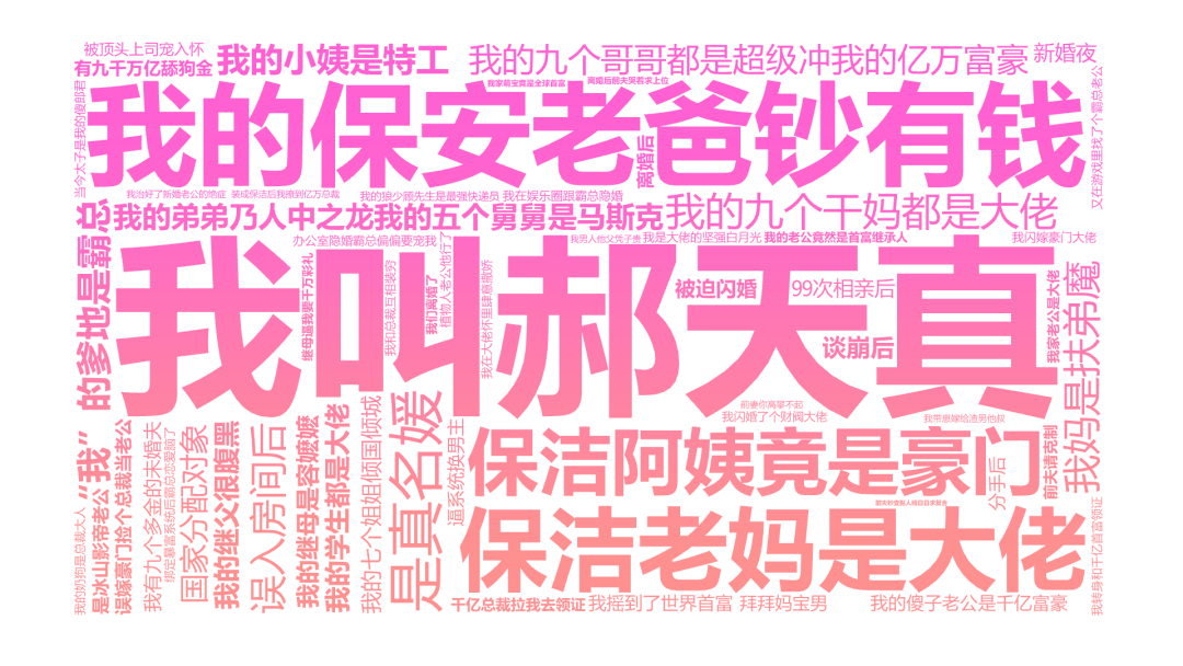 原创解码万部短剧起名一场关乎中国人完美人生的极致狂欢