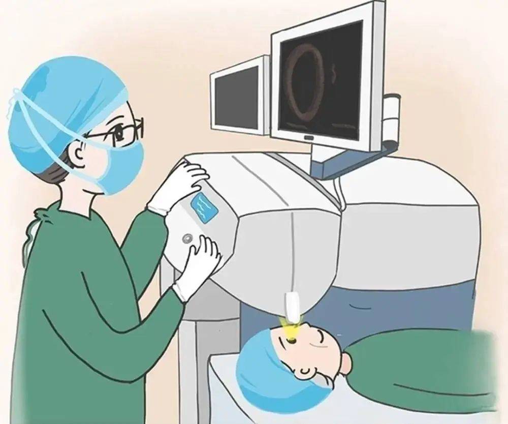 微创全飞秒助力圆军梦2024年征兵已开启这份视力通关秘籍请查收