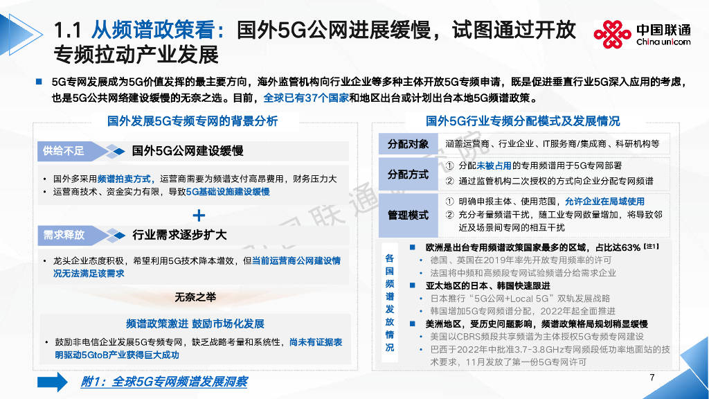 中国联通:2024全球5g专网发展洞察及运营商应对思考报告(附下载)